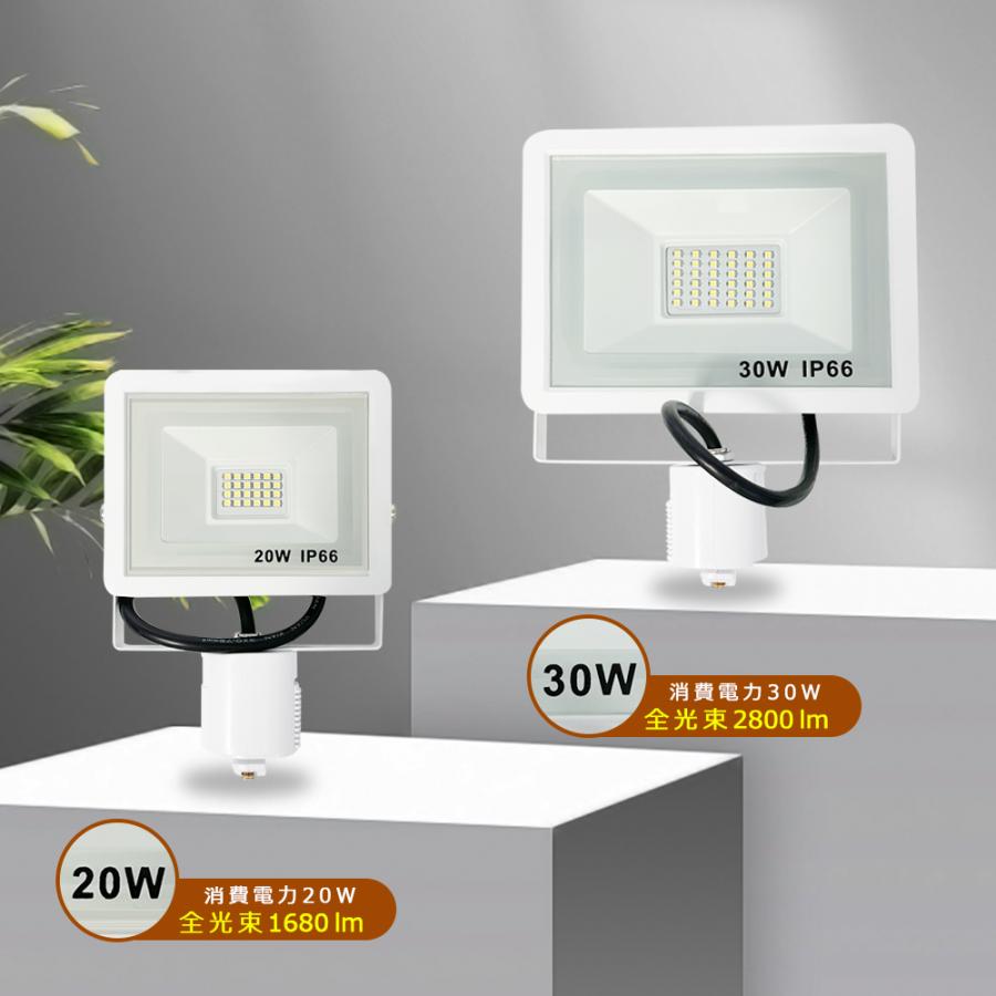 ダクトレール用 LEDスポットライト レールライト 一体型 LED投光器