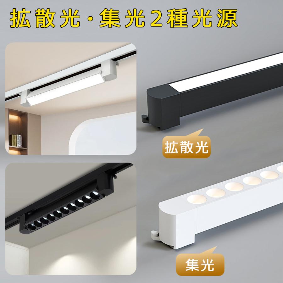 スウィングベース配線ダクト用ベースライト ダクトレール用 ベースライト スポットライト 一体型 配線ダクト