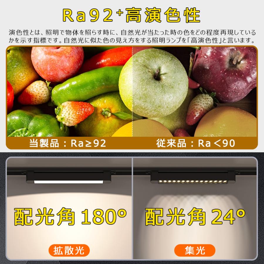 ダクトレール用 ベースライト スポットライト 一体型 配線ダクトレール