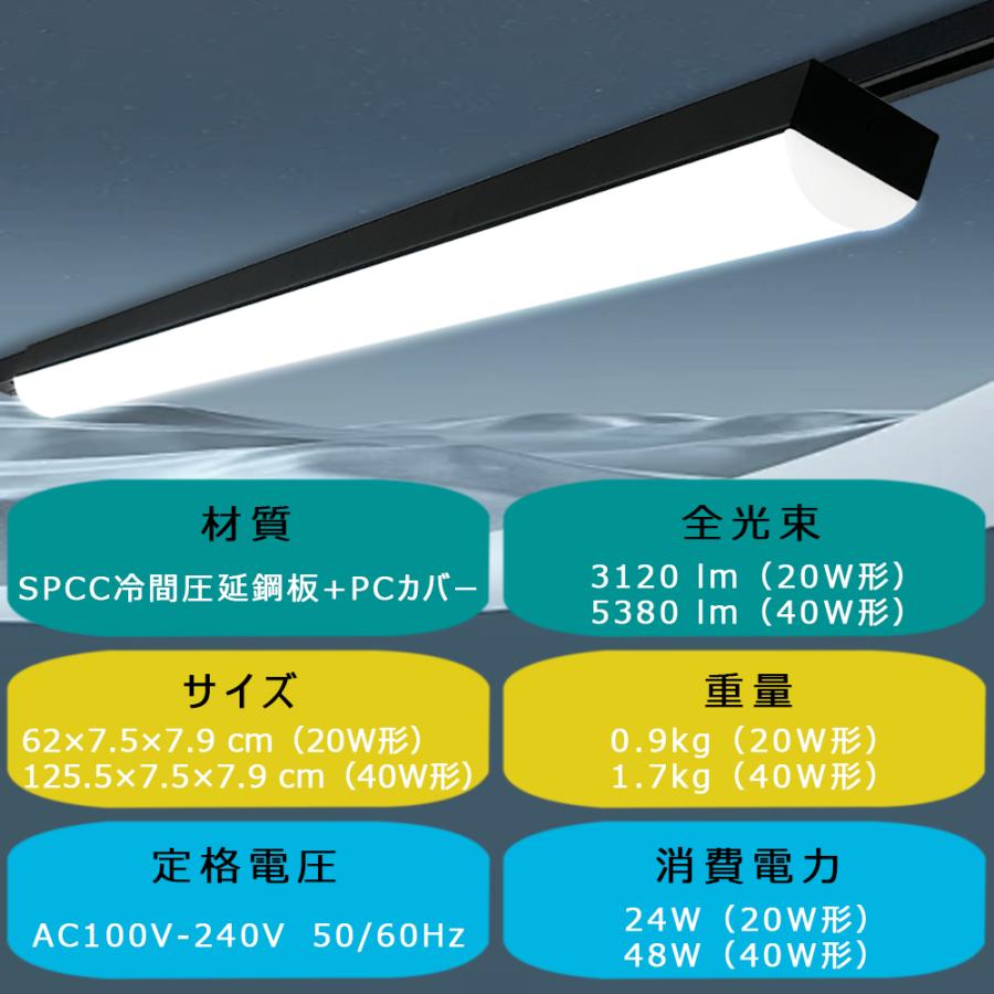 ダクトレール用ベースライト 20W形 40W形 トラフ一体型 レールライト