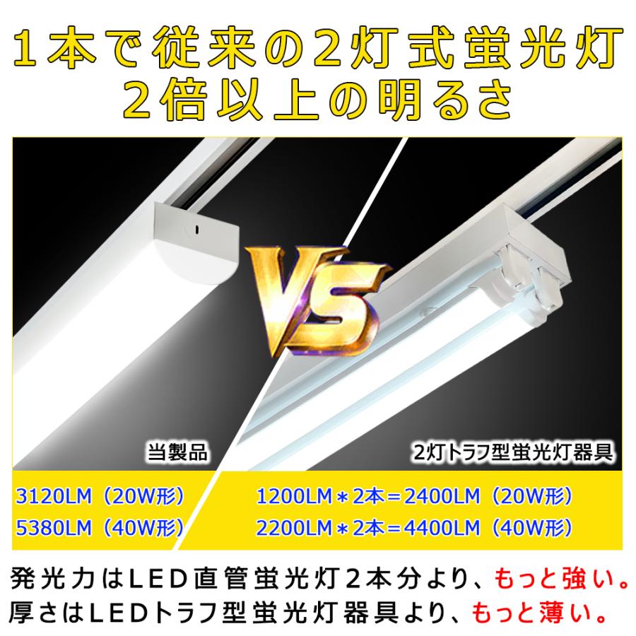 ダクトレール用ベースライト 20W形 40W形 トラフ一体型 レールライト