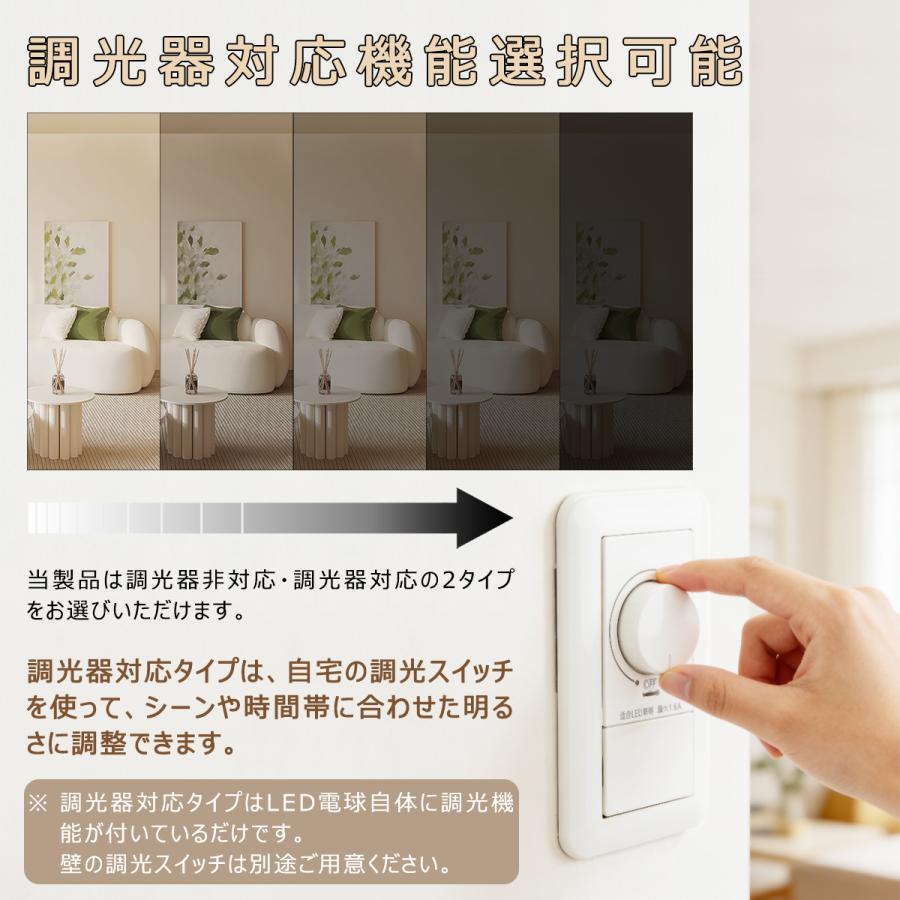 小型LED電球 E17 60W形相当 調光器対応可選 ミニクリプトン形 広配光