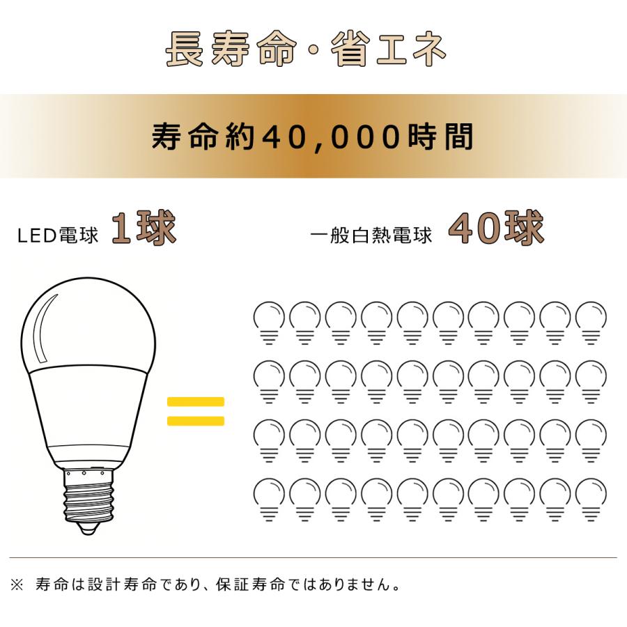 小型LED電球 E17 60W形相当 調光器対応可選 ミニクリプトン形 広配光
