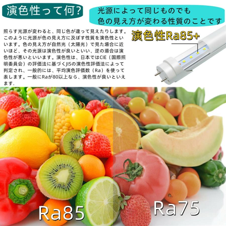 LED蛍光灯器具 LEDベースライト 逆富士 1灯 40W形 蛍光灯照明器具 施設