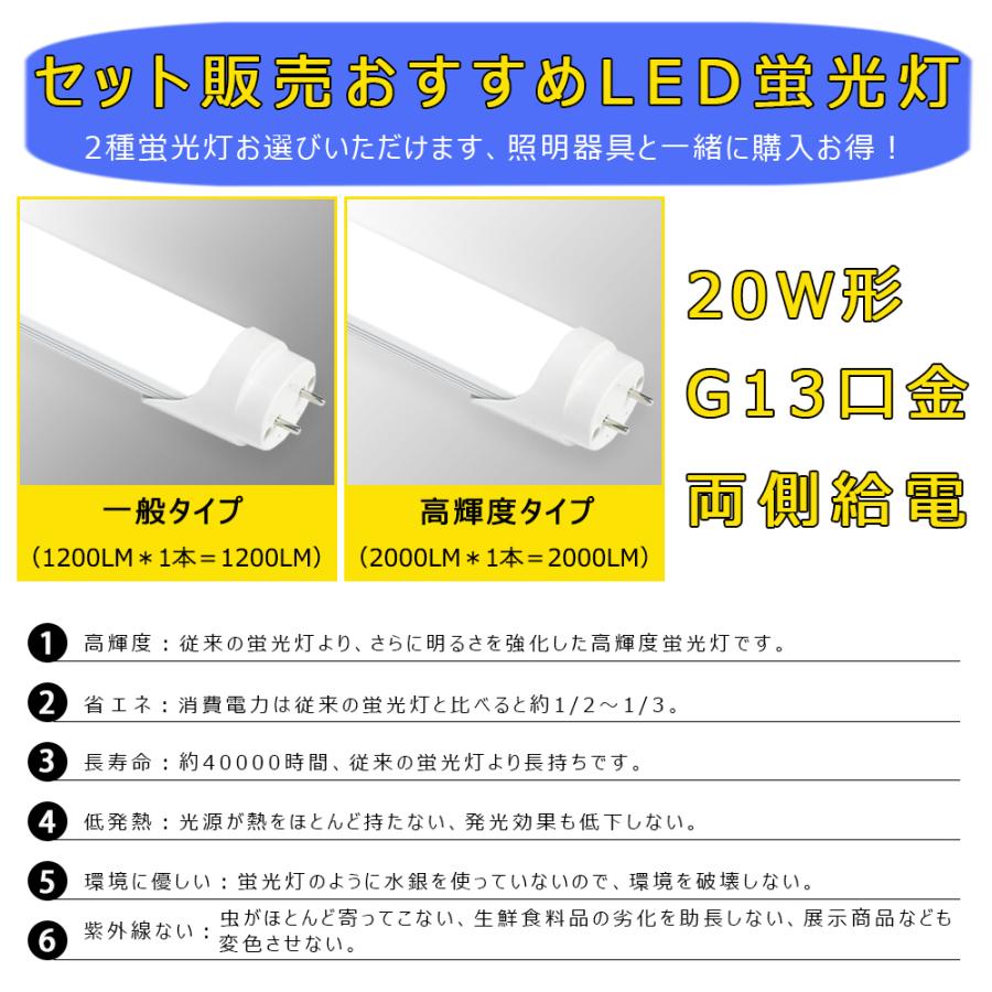 LED蛍光灯器具 逆富士 1灯 20W形 天井直付型 輝度可選 LEDベース