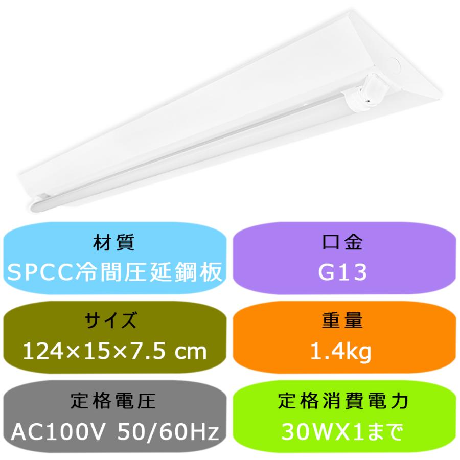 LED蛍光灯器具 LEDベースライト 逆富士 1灯 40W形 蛍光灯照明器具 施設