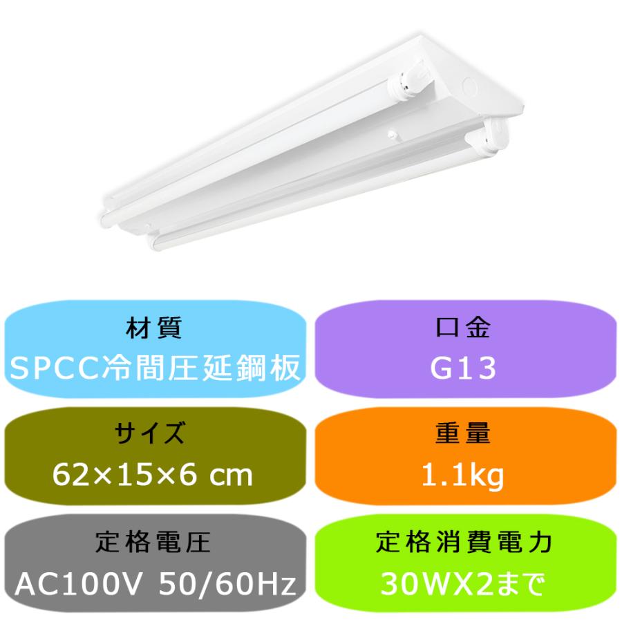 LED蛍光灯器具 LEDベースライト 逆富士 2灯 20W形 蛍光灯照明器具 天井