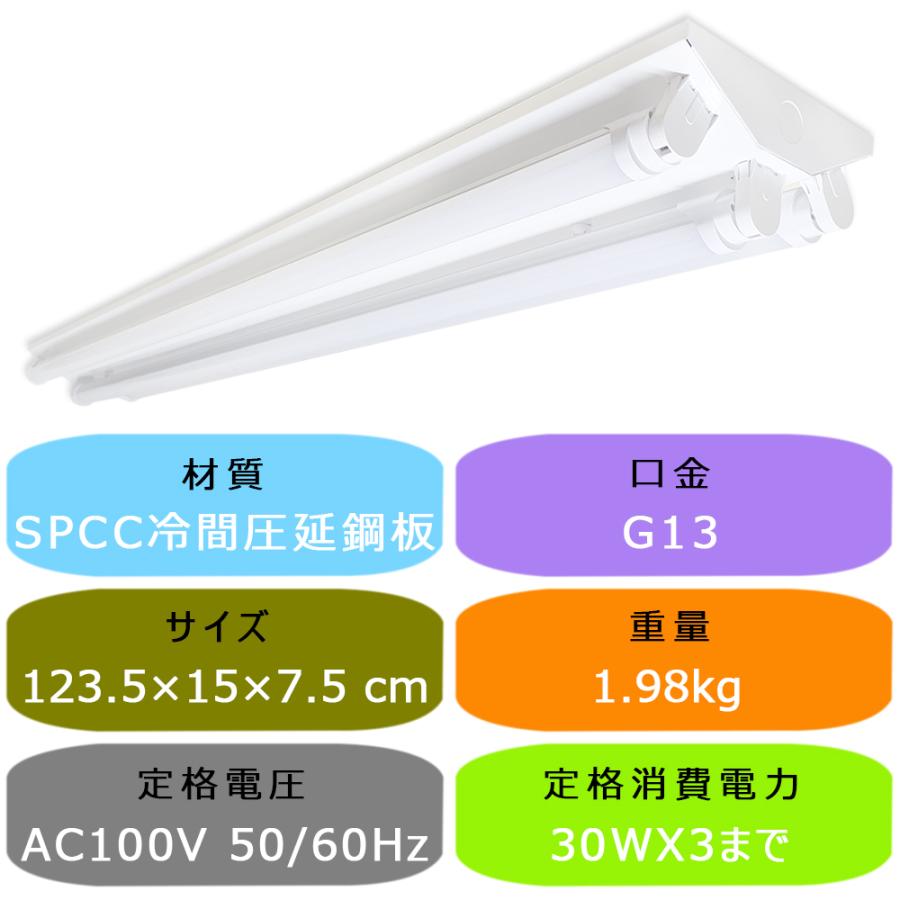 LED蛍光灯器具 LEDベースライト 逆富士 3灯 40W形 蛍光灯照明器具 天井