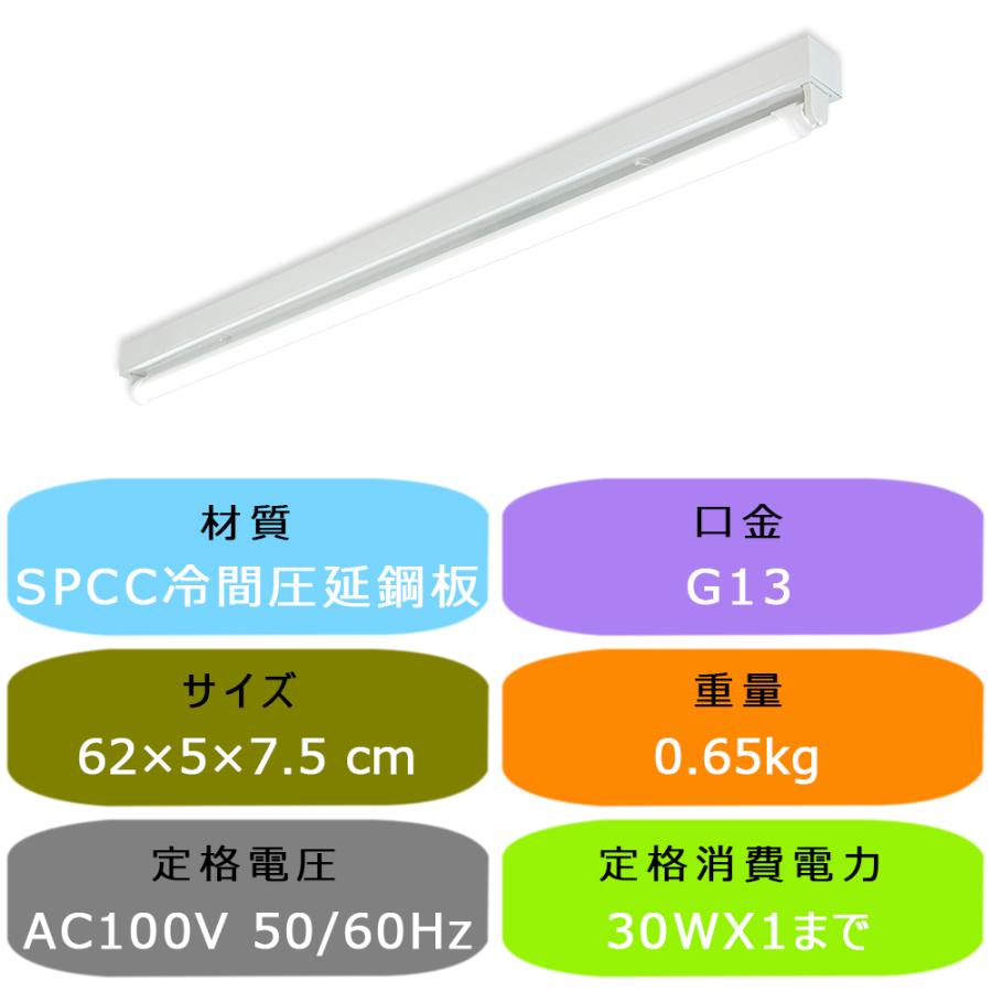 LED蛍光灯器具 LEDベースライト トラフ 1灯 20W形 蛍光灯照明器具 天井