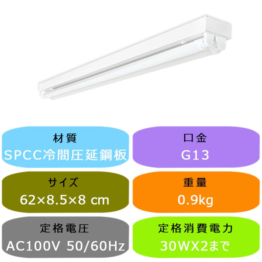 LED蛍光灯器具 LEDベースライト トラフ 2灯 20W形 蛍光灯照明器具 天井