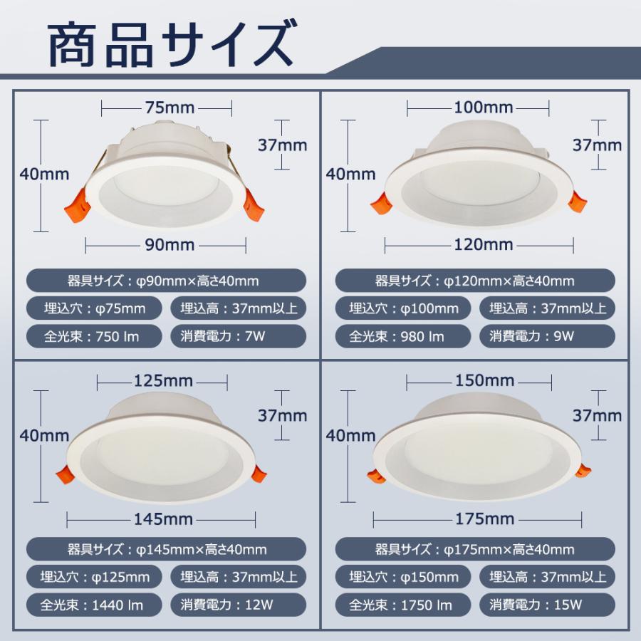5個入り ダウンライト LEDダウンライト 75φ 100φ 125φ 150φ 埋め込み