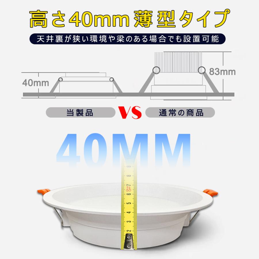 ダウンライト LEDダウンライト 75φ 100φ 125φ 150φ 埋め込み 一体型