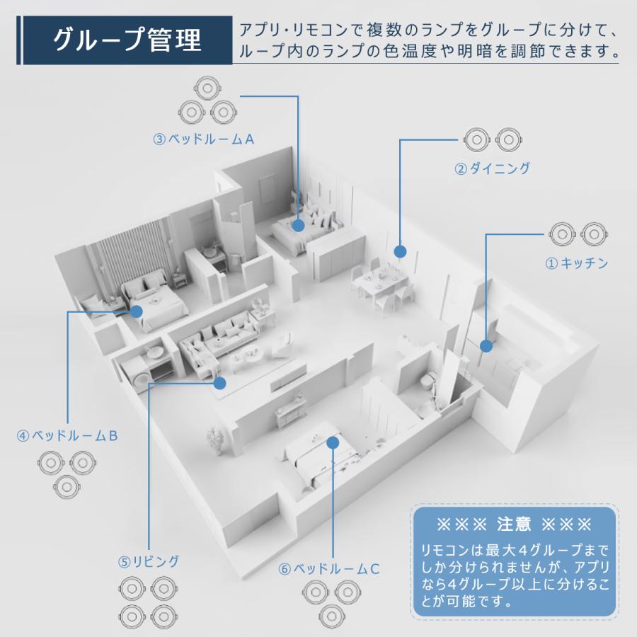 LEDダウンライト 調光調色 75φ 100φ 125φ 150φ 天井埋込型 拡散光 高