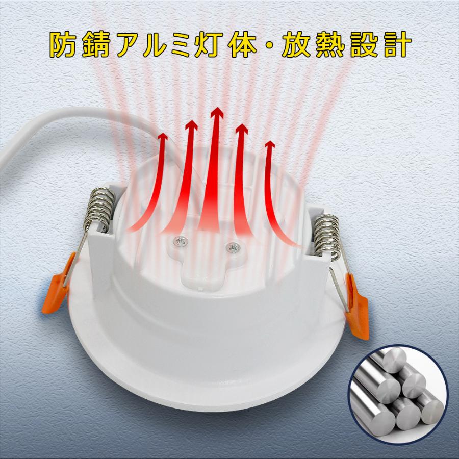 ダウンライト LEDダウンライト 75φ 100φ 125φ 150φ 埋め込み 一体型