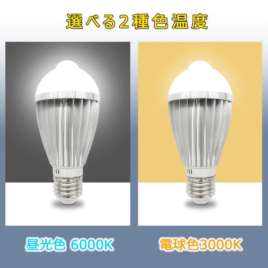 人感センサー電球 E26 E17 40W形 人感ライト 自動点灯 自動消灯 防犯夜