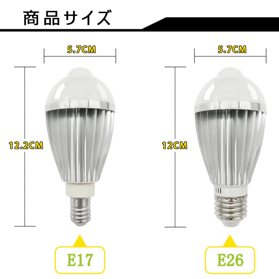 人感センサー電球 E26 E17 40W形 人感ライト 自動点灯 自動消灯 防犯夜