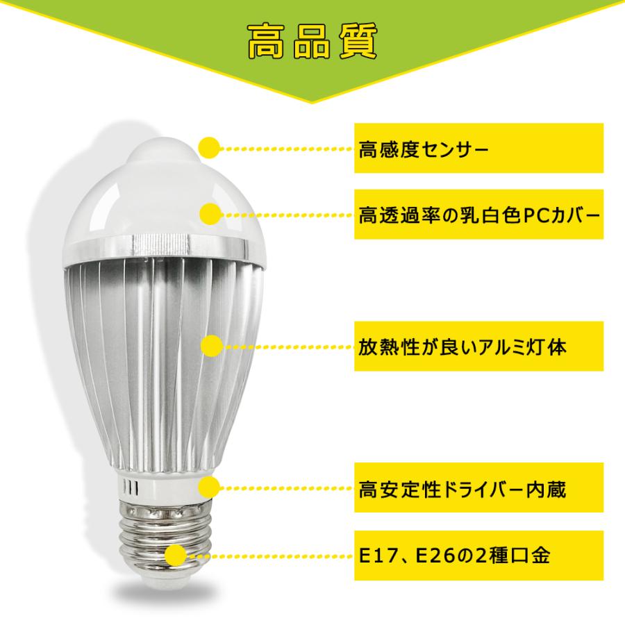 人感センサー電球 E26 E17 40W形 人感ライト 自動点灯 自動消灯 防犯夜