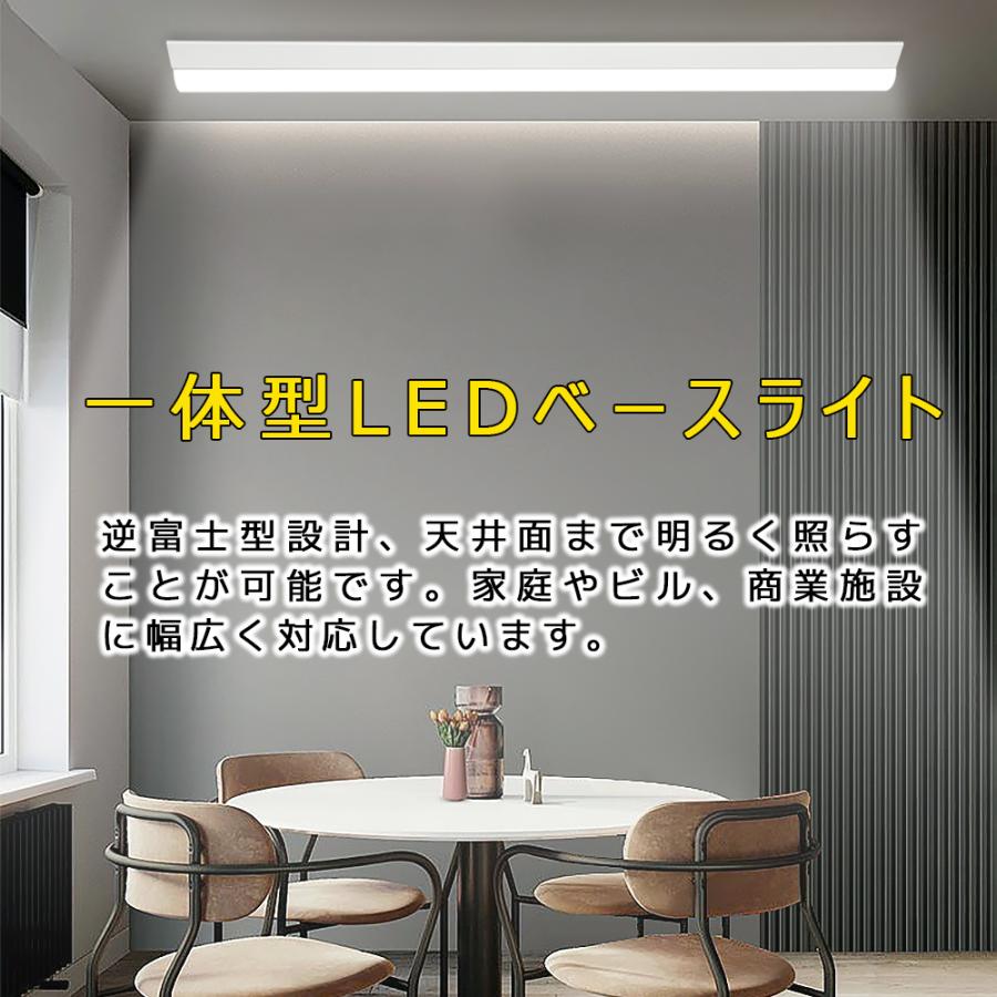LEDベースライト 20W形 40W形 逆富士 高輝度 器具一体型 天井直付