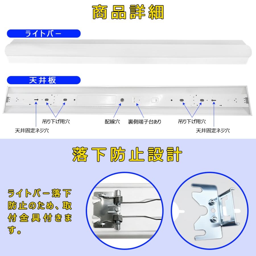 LEDベースライト 20W形 40W形 逆富士 高輝度 器具一体型 天井直付