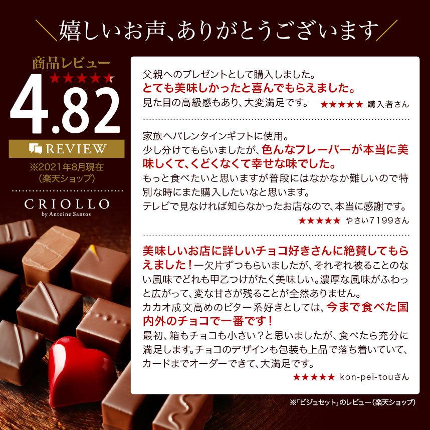 チョコレート 洋菓子店クリオロ
