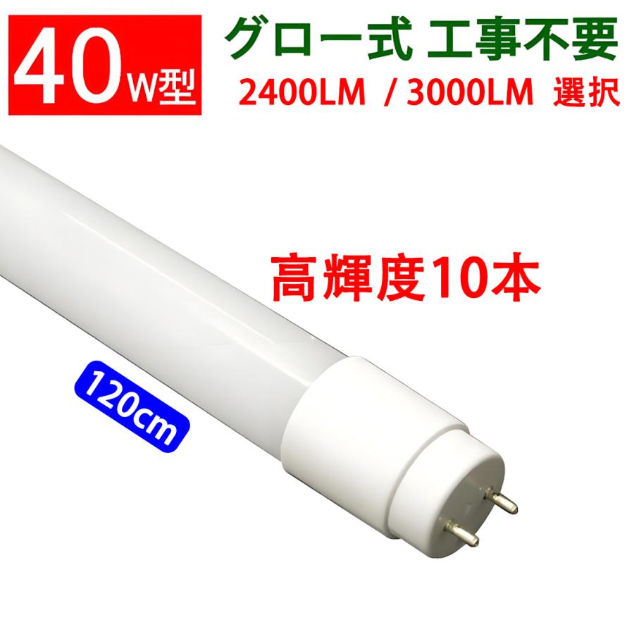 Panasonic LK04173S インテリアダクト ス ポットライト セット 楽天