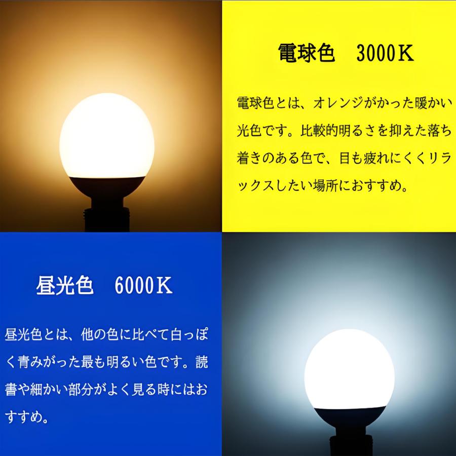 LED電球 G95 ボール球 E26 60W形 昼光色 電球色 BL-10W-X | 慧光 | 02