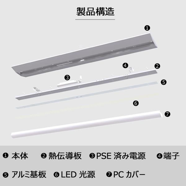 慧光 LED蛍光灯 器具一体型 20W型3灯相当 LEDベースライト 63cm 慧光 LED蛍光灯 器具一体型 20W型3灯相当 LEDベースライト 63cm