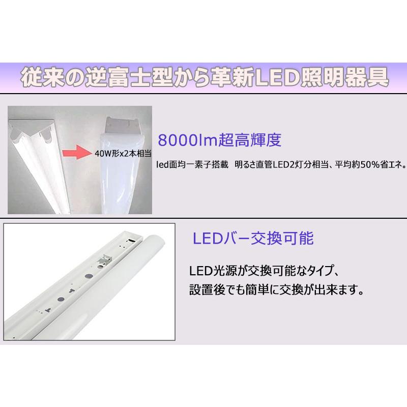 トラフ型 LEDベースライト LED蛍光灯 器具一体型  直管蛍光灯 昼光色 8000lm 1250mm 40W型2灯式相当 トラフ形  BL-Z50｜ecoled｜04