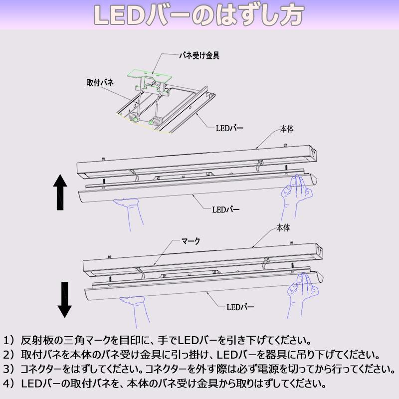 慧光（エコウ） 3台セット トラフ型 LEDベースライト LED蛍光灯 器具一