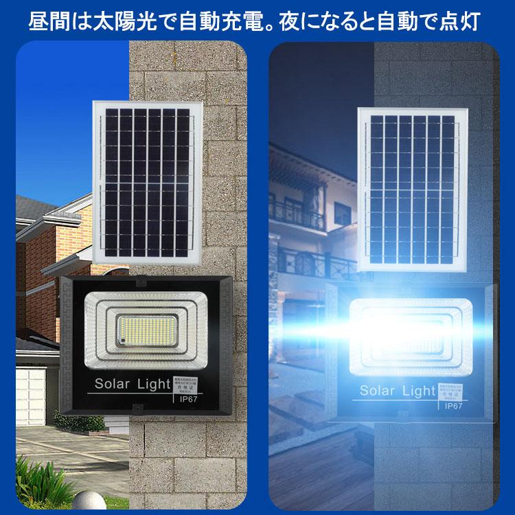 LEDソーラー投光器 タイプ選択 防水 電気代ゼロ 配線工事不要 リモコン付 調光機能 太陽光充電 作業灯 防犯灯 庭園照明 看板照明 昼光色 SL-TX｜ecoled｜02