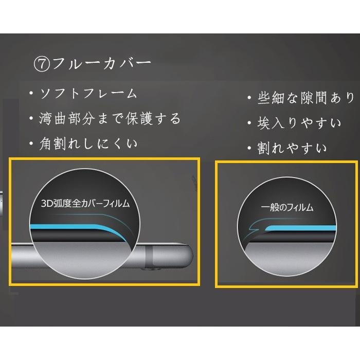 ガラスフィルム ブルーライトカット 紫色進化版 iPhoneX iPhone6 7 8