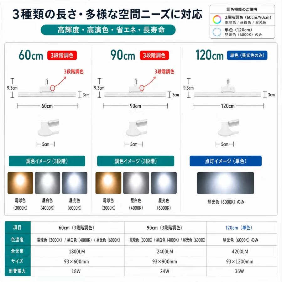 慧光（エコウ） LEDシーリングライト E26 60cm 6畳 /90cm 8畳/120cm 10
