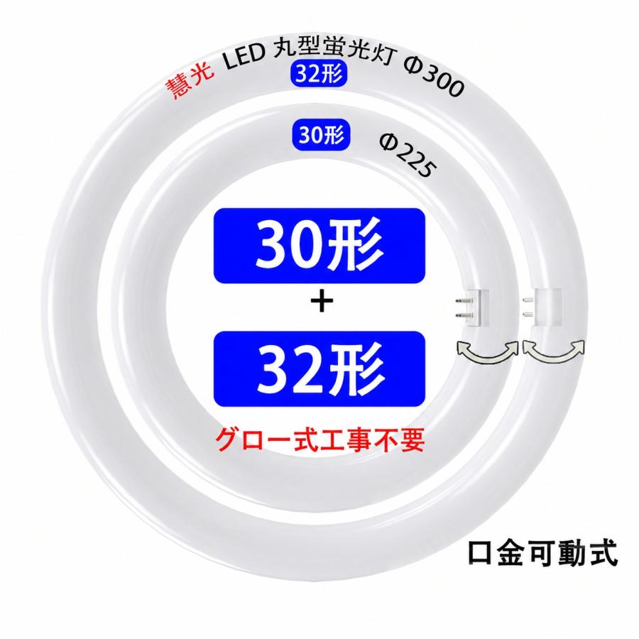 慧光（エコウ） LED蛍光灯 丸型 30形+32形セット 昼光色 昼白色タイプ