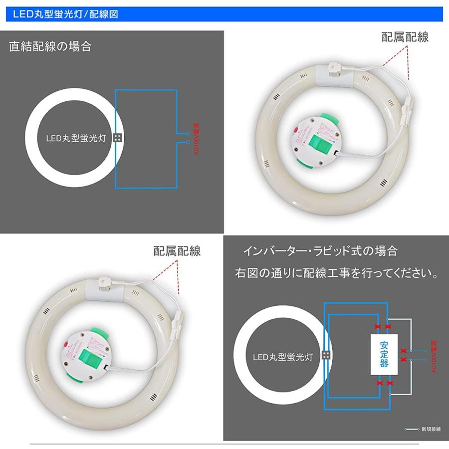 LED蛍光灯 丸型 30形+40形セット 昼白色 電球色 丸形 グロー式器具工事　CYC-3040-X｜ecoled｜04