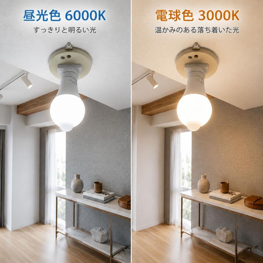 人感 LEDシーリングライト LED電球 E26 60W相当 4.5畳 人感センサー シーリング変換アダプタ付 センサーライト 自動点灯/消灯 色選択 CLG-SE26-X-xset | ブランド登録なし | 01