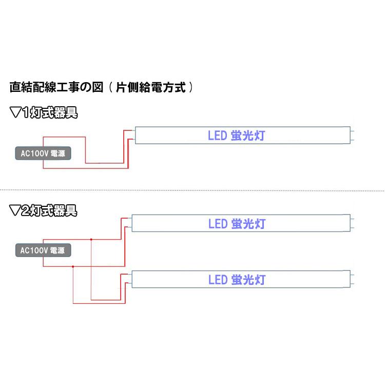 慧光（エコウ） LED蛍光灯 直結工事専用 片側給電方式 40W形 120cm 直