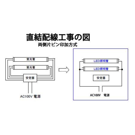 慧光（エコウ） LED蛍光灯 直結工事専用 40W形 120cm 工事必要 40型