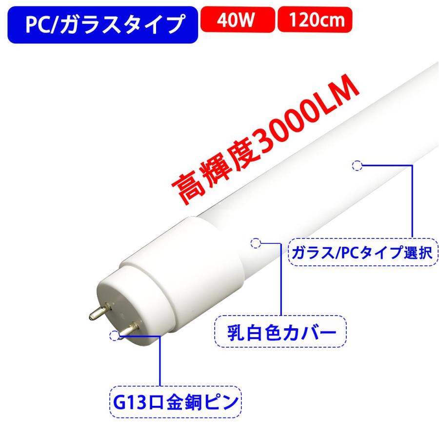 LED蛍光灯 40W形 高輝度3000LM 25本セット 120cm グロー式器具工事不要 色選択 ガラス管 PC管 アルミ管 選択120GA-120PG-X-25set_4