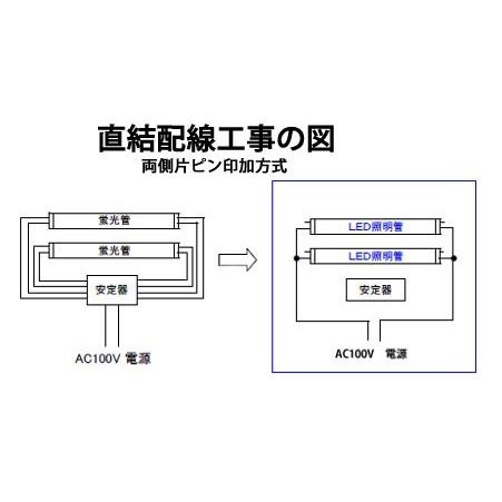 慧光 LED蛍光灯 40W形 直管 2100LM 120cm グロー式器具工事不要 慧光 LED蛍光灯 40W形 直管 2100LM 120cm グロー式器具工事不要