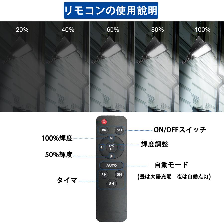 ソーラーライト ソーラーガーデンライト 街路灯 街灯 外灯 LED 夜間自動点灯 リモコン付 高輝度 駐車場 防犯 配線不要 ソーラー投光器 タイプ選択 XFLD-X | ブランド登録なし | 07