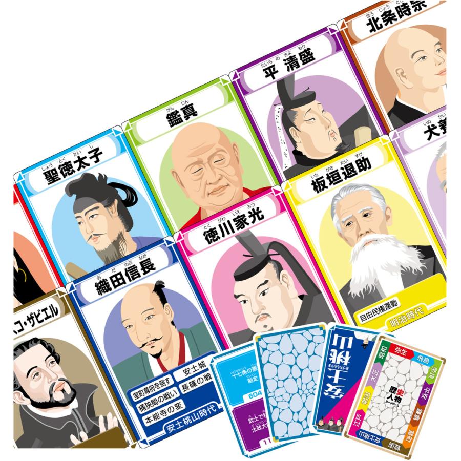 歴史人物カードゲーム 知育 社会 歴史 中学生 小学生 日本史 日本の歴史人物 2568 小学生の文具 学用品販売店 通販 Yahoo ショッピング