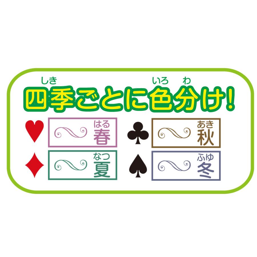 星座トランプ 知育 理科 天体 幼児 小学生 四季の星座 7497 小学生の文具 学用品販売店 通販 Yahoo ショッピング