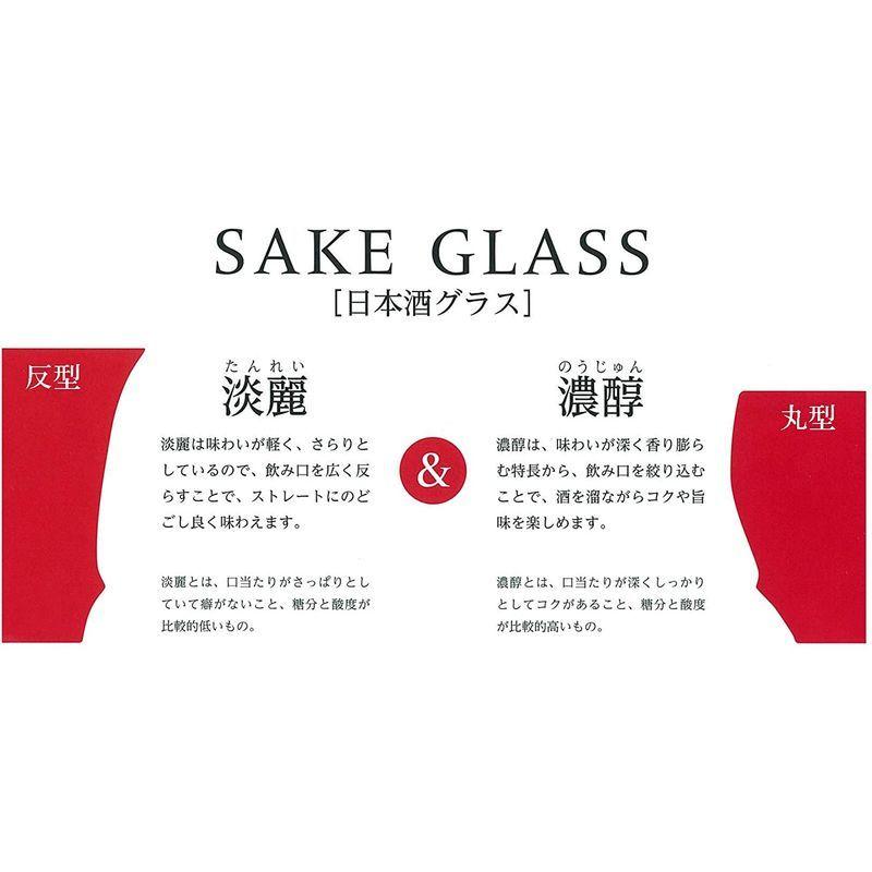 有田焼 匠の蔵 「SAKE GLASS」 白磁 (反) T820 最高級のスーパー