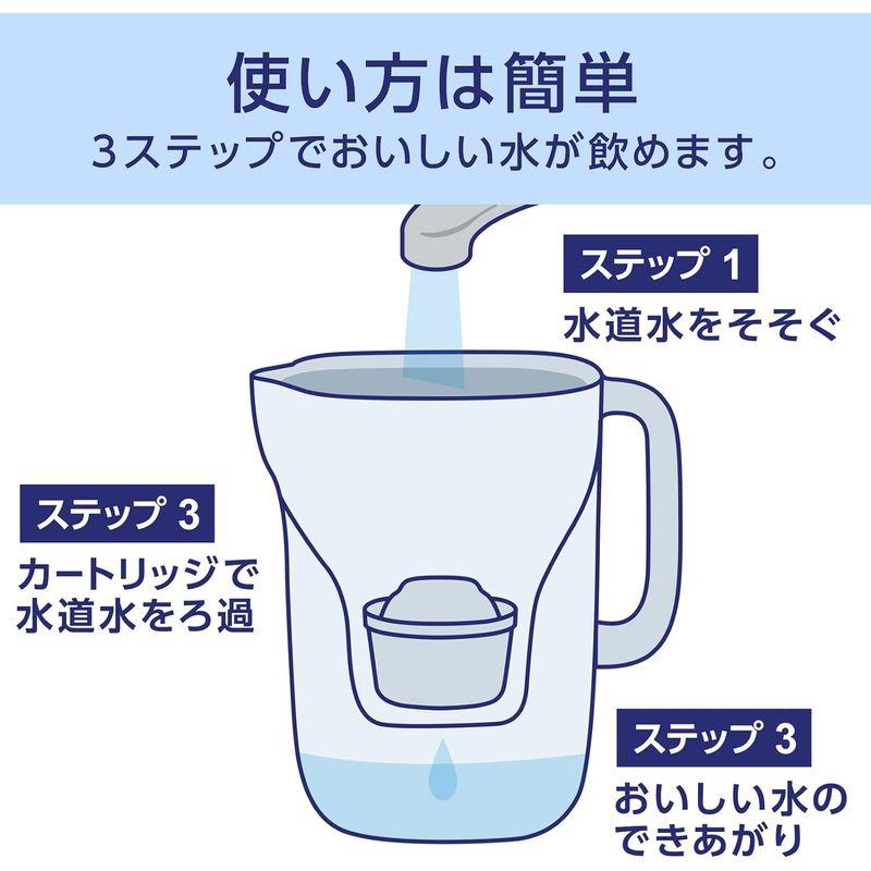 ブリタ 浄水器 ポット ファン ブルー ろ過水容量1.0L 全容量1.5L マクストラプラス カートリッジ 1個付 日本正規品｜ecolife-market｜04