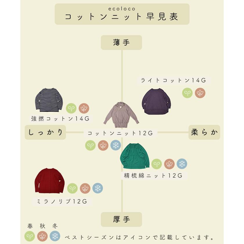 ニットカーディガン 綿100% コットンニット 2320SS0224, エコロコ レディース | earth_eco_loco | 03