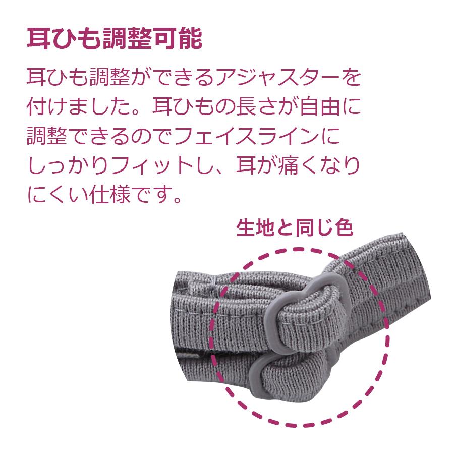 NaturaMoon ナチュラムーン オーガニックコットン 布マスク(NaturaMoon