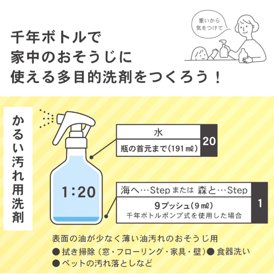 がんこ本舗  洗濯用洗剤 森と…Step 3kg BOX(洗濯洗剤 食器用洗剤 台所用洗剤 衣類用洗剤 洗濯用洗剤 詰替え 詰め替え 4525048250010)｜ecomarche｜02