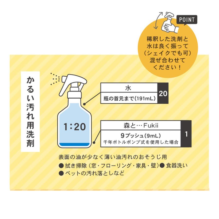 (5個セット)がんこ本舗 洗濯洗剤　森と… Fukii 詰替 450g(洗濯 洗剤 衣類用 洗濯用 詰替え 詰め替え フッキー すすぎ 不要 ゼロ 4525048232276)｜ecomarche｜05