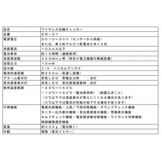 ワイヤレス光軸チェッカー ER-01 赤外線センサー光軸調整用オプション |  | 01