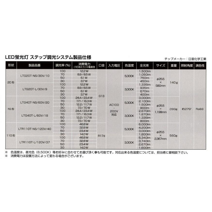 日本製 LED蛍光灯 40形 G13口金 LTG40T・NS/60V/20 昼白色 調光対応 L-eeDo ステップ調光システム 